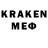 Дистиллят ТГК вейп с тгк Murat Koceklioglu